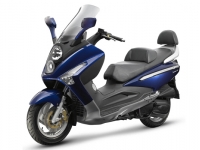 Sym Jet BasiX 50
