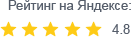 Рейтинг на Яндексе
